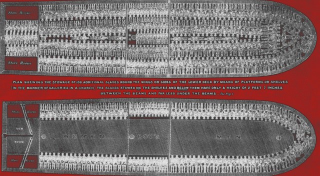 American Dream built by the AmeriKKKan Nightmare #HipHopEd